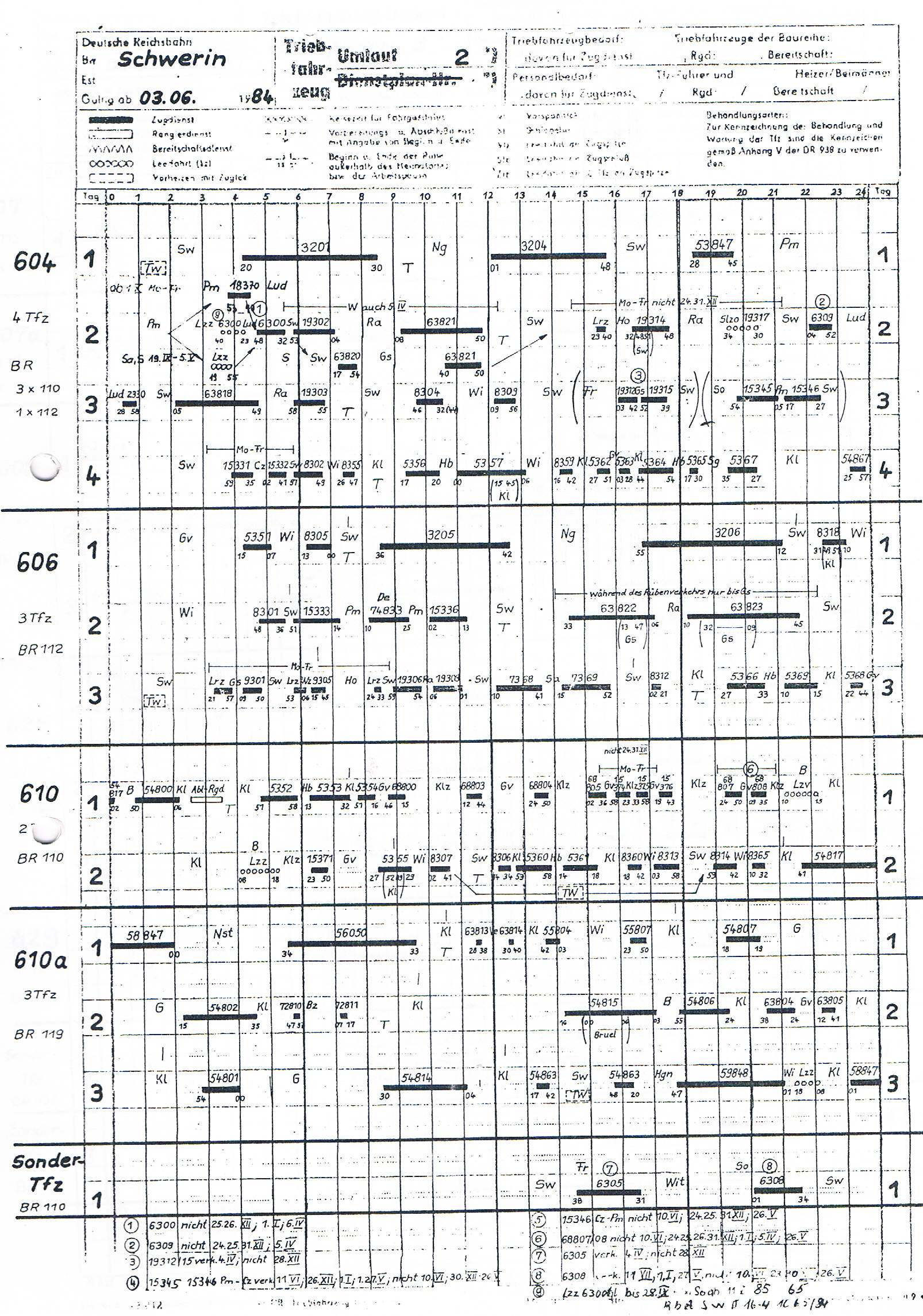 Umlauf 604, 606 und 610 BR 110 / 112 Schwerin